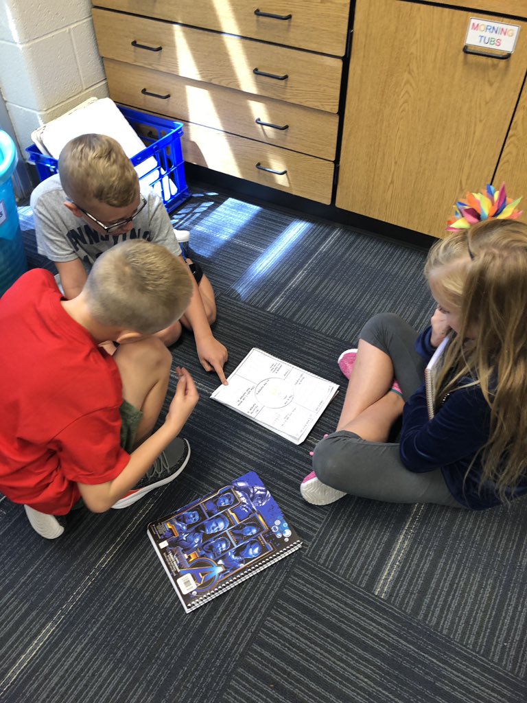 KellyWeimer4th's tweet photo. Getting to know our classmates by using numbers! #mathaboutme #R7made #plegrow https://t.co/43kPT8Q0t3