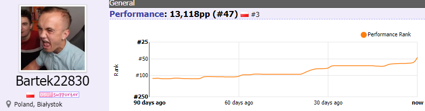 Bartek22830 tweet media