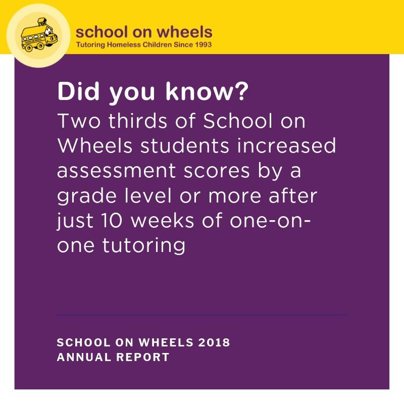 SchoolonWheels's tweet photo. Did you know? Even one hour a week can make a huge difference in a child's life! #schoolonwheels #GotTheirBacks #dogoodfeelgood #makeadifference https://t.co/pjhfDAq1m4