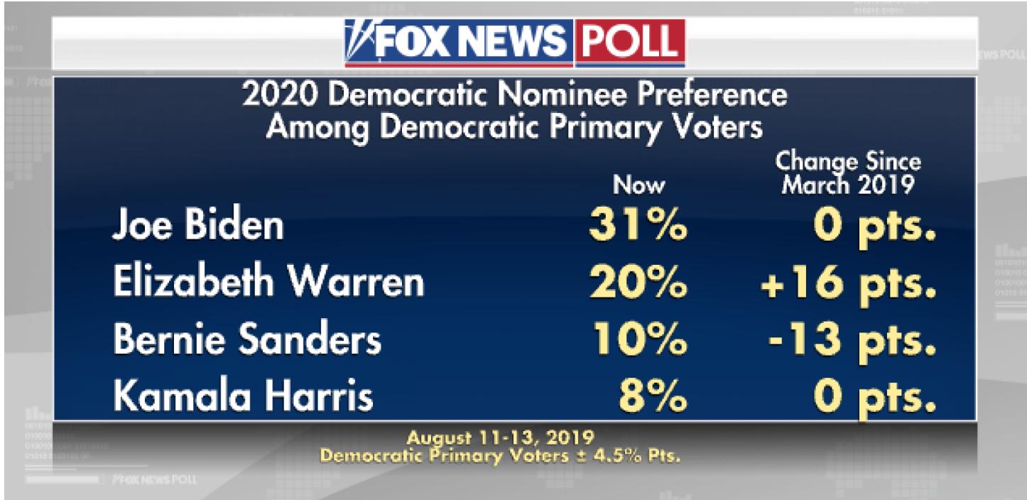 ECD3D_mUwAE3Iu8?format=jpg&name=large