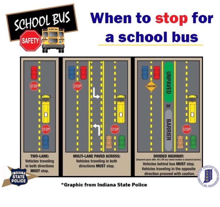 CentralNoble's tweet photo. As we welcome students back tomorrow, please be aware of school buses on the road and students in the crosswalks. Take your time, be alert and get where you’re going safely. We’ll see you in the morning! https://t.co/E59eMlWkiF