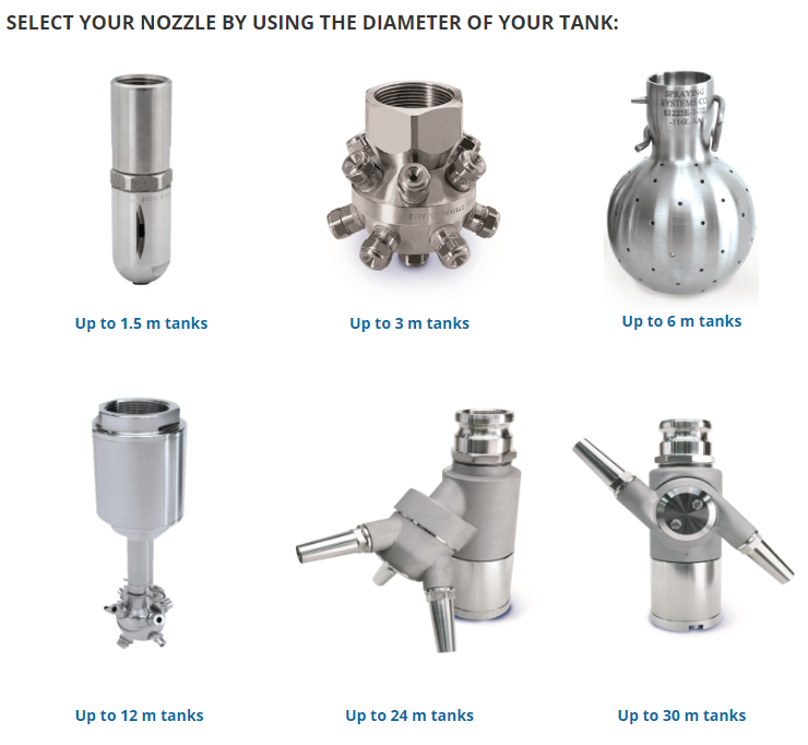 spraysystems's tweet photo. Spraying Systems has Clean-In-Place (CIP) solutions for every application in a range of sizes. Browse our large range to find the solution perfect for your tank cleaning needs.

https://t.co/U2Pj9c9pni https://t.co/FBV9c2DUhW