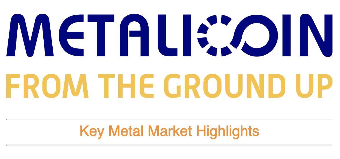 MetaliCoin tweet media