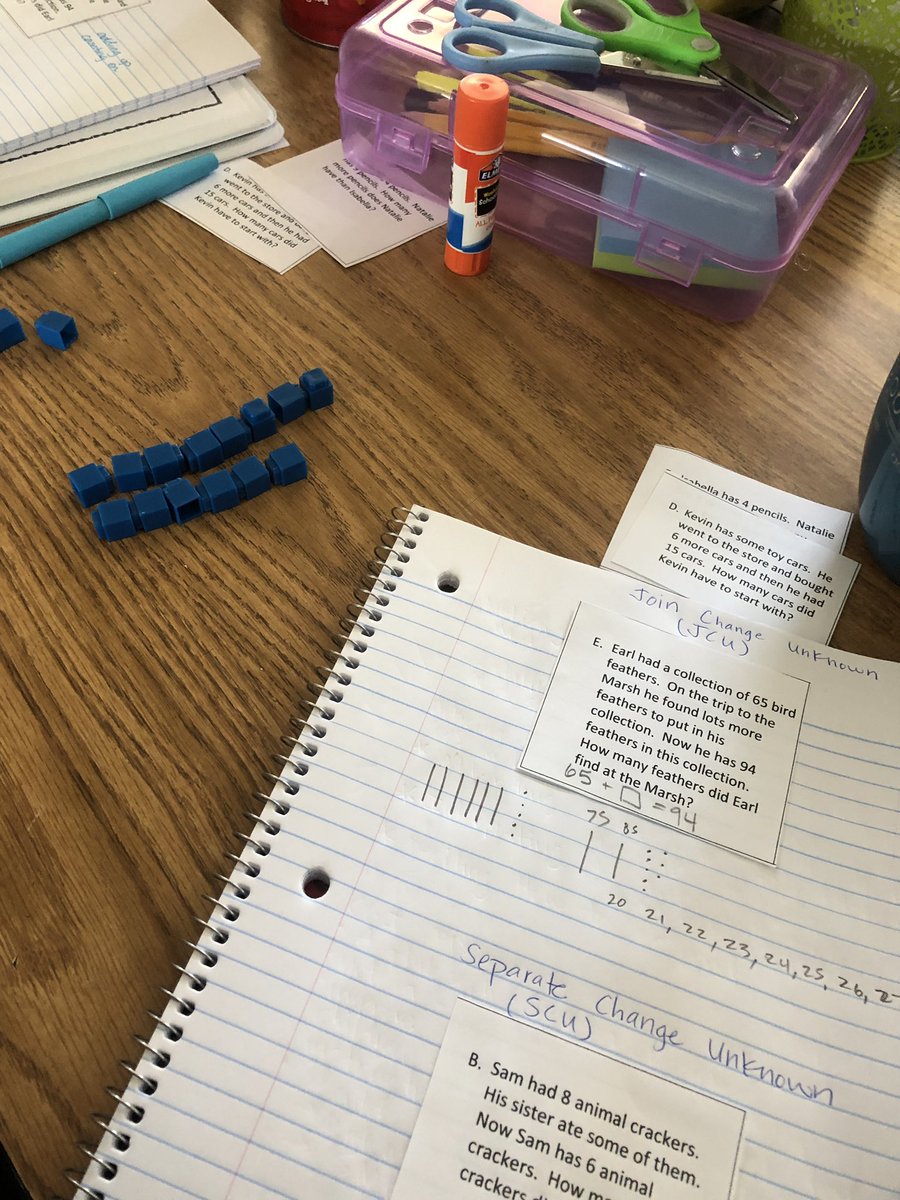 Loved day 1 of <a href="/SDSU_CGIpdc/">CGI Professional Development Collaborative</a> #CGI #Math training.  Thank you <a href="/DinahB_CGI_pdc/">Dinah Brown</a> <a href="/KrisGibson101/">Kristin Gibson</a> and Stephanie for your expert facilitation and passion! #equity #access