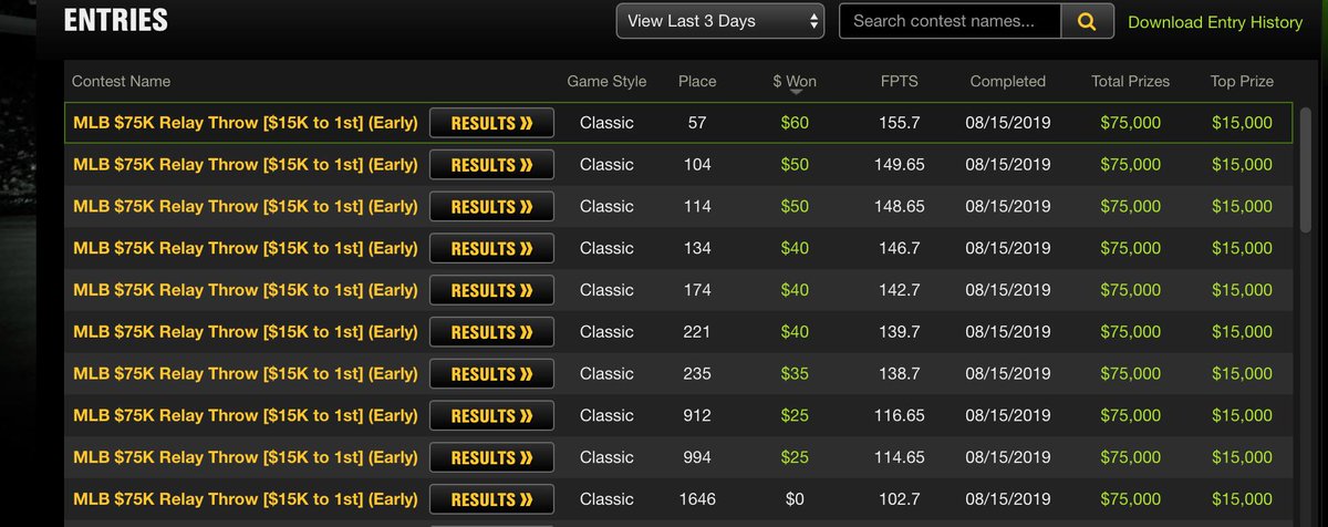 KillerBrees09's tweet photo. What do you do when you're feeling frisky? You pull up @Rotogrinders #LineupHQ and you look at who is the ultimate risk/reward play...so you reach down and grab like you have a pair and stack Miami 100% against Walker Buehler...Hit 'em where they ain't, right @davepotts2 ?? https://t.co/3CB9Kfpp44