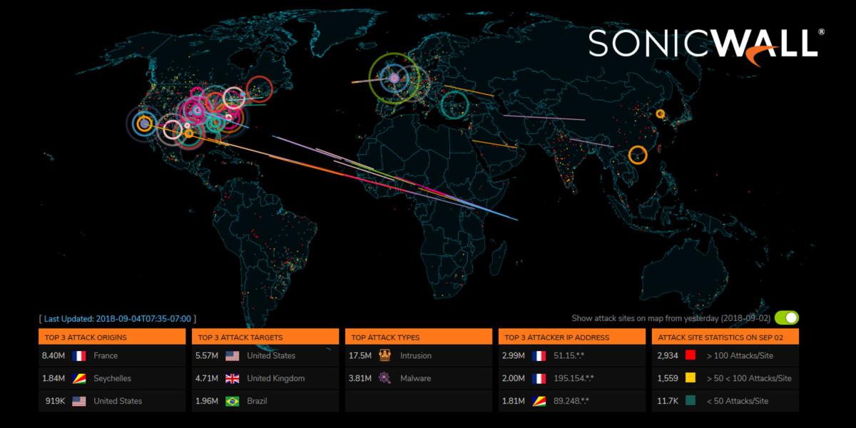 Susan_in_Dallas's tweet photo. RT SonicWall Have you seen the SonicWall Security Center? It's packed full of information, including a live #threatmap showing where the latest #cyberattacks are originating from. Check it out: https://t.co/haZ7uqeK1a https://t.co/KMnIpR7bOX