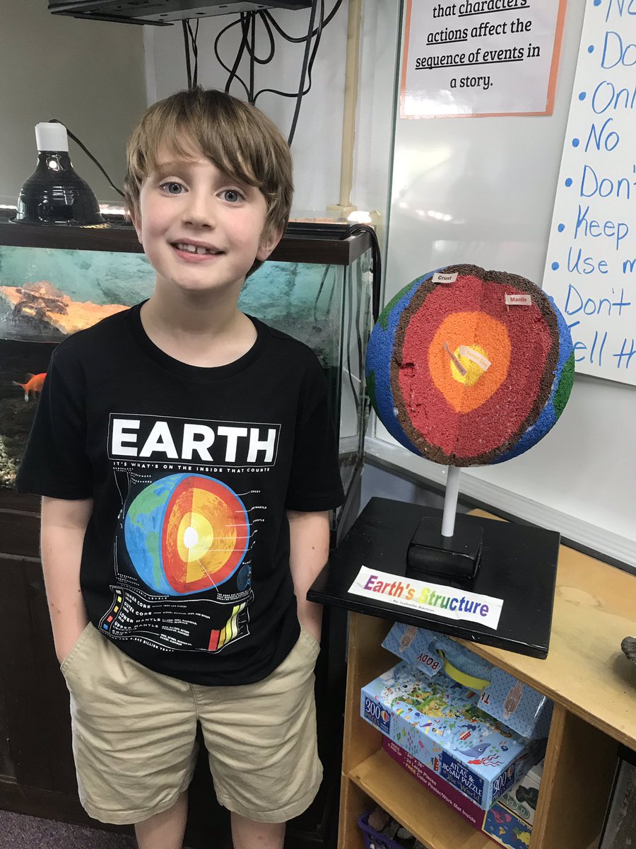 MrsBarton3rdGr's tweet photo. When your shirt matches a model in the Science Center!!  #wesclinwarriors https://t.co/Lb6zQhtNgv