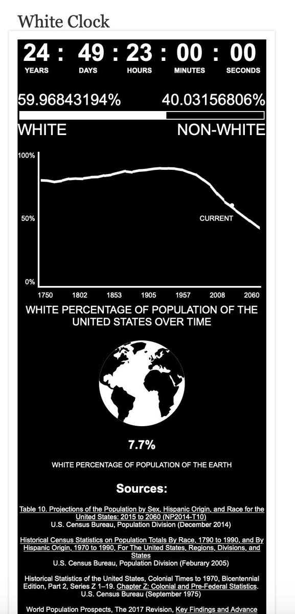 LouisDOrleans1's tweet image. @boris_lay #WhiteClock