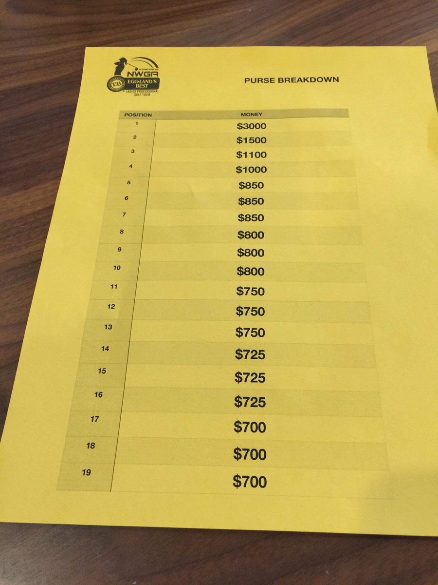 shawneepurePGA's tweet photo. When coming in fifth is the same as tenth. #mintour #payouts #winorgobroke @NWGAEBLPGT https://t.co/LYc1frfICE