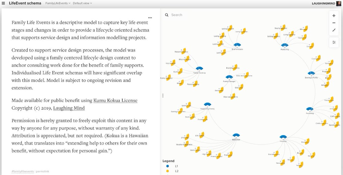 laughingmind tweet media