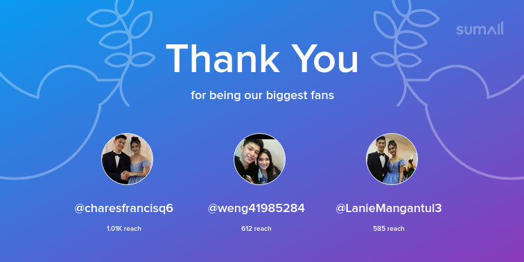 KareBearsIsa's tweet photo. Our biggest fans this week: charesfrancisq6, weng41985284, LanieMangantul3. Thank you! via https://t.co/S5YhwQn5X6 https://t.co/aTkmYMMaxX