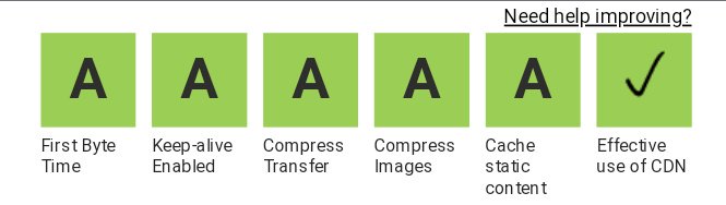 logicalphase's tweet photo. WordPress slow? We'll make fast. Really fast.  https://t.co/pTNa61HUyp https://t.co/qIFKkO2zfK