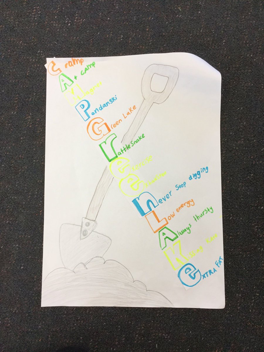 MPSroom12's tweet photo. @ChapterChatNZ My acrostic poem by Maddox https://t.co/xGMisLeK6Q