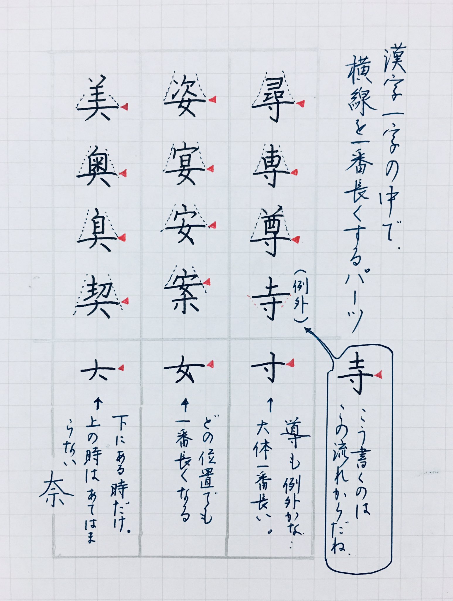 鈴木栖鳥 Op Twitter 漢字のバランス コツの1つに 一字の中で一本だけ長く引く ってのがあるんだけど 寸 女 大 が出てきたら大体この横画を長く引くよ 長くも引くし 他の部分を控え目にも書くとより長さが引き立つの 文字は綺麗に 鈴木栖鳥 Op Twitter 漢字のバランス コツの1つに 一字の中で一本だけ長く引く ってのがあるんだけど 寸 女 大 が出てきたら大体この横画を長く引くよ 長くも引くし 他の部分を控え目にも書くとより長さが引き立つの 文字は綺麗に