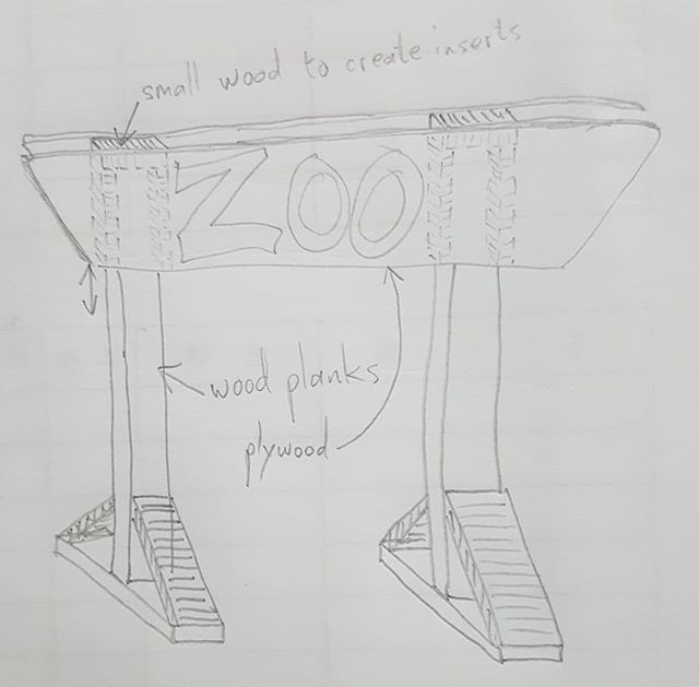 pumpkinslayer's tweet image. Initial design for new class props, based on the original deign by @rudellmays ift.tt/2MmdDdm