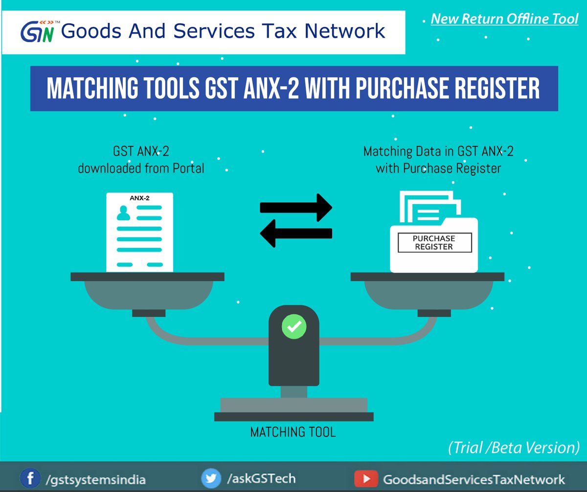 Infosys_GSTN's tweet photo. Using Offline Tool of New #GST Return for familiarisation by Taxpayers.
Matching Data with Purchase Register - #MatchingTool
Download it at: https://t.co/o9VlcQVlKz
#GSTN #GSTreturn #TaxPayers #ANX1 #ANX2 #offlinetool https://t.co/OHMdcr80Yo