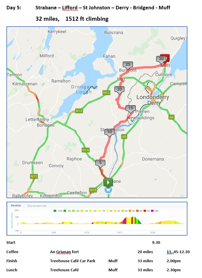 Seamus McAleer (@seamusmcaleer) on Twitter photo #softbordercycle Day 5. Today we will race scudding showers up the left bank of the Foyle to Grianan fort, then to the final North Easterly border crossing & finishing at Treehouse in Muff. Wish us well & cheer if you see us. Remember to support the amazing cause. <a href="/FriendsCCNI/">Friends of the Cancer Centre</a> #softbordercycle Day 5. Today we will race scudding showers up the left bank of the Foyle to Grianan fort, then to the final North Easterly border crossing & finishing at Treehouse in Muff. Wish us well & cheer if you see us. Remember to support the amazing cause. <a href="/FriendsCCNI/">Friends of the Cancer Centre</a>