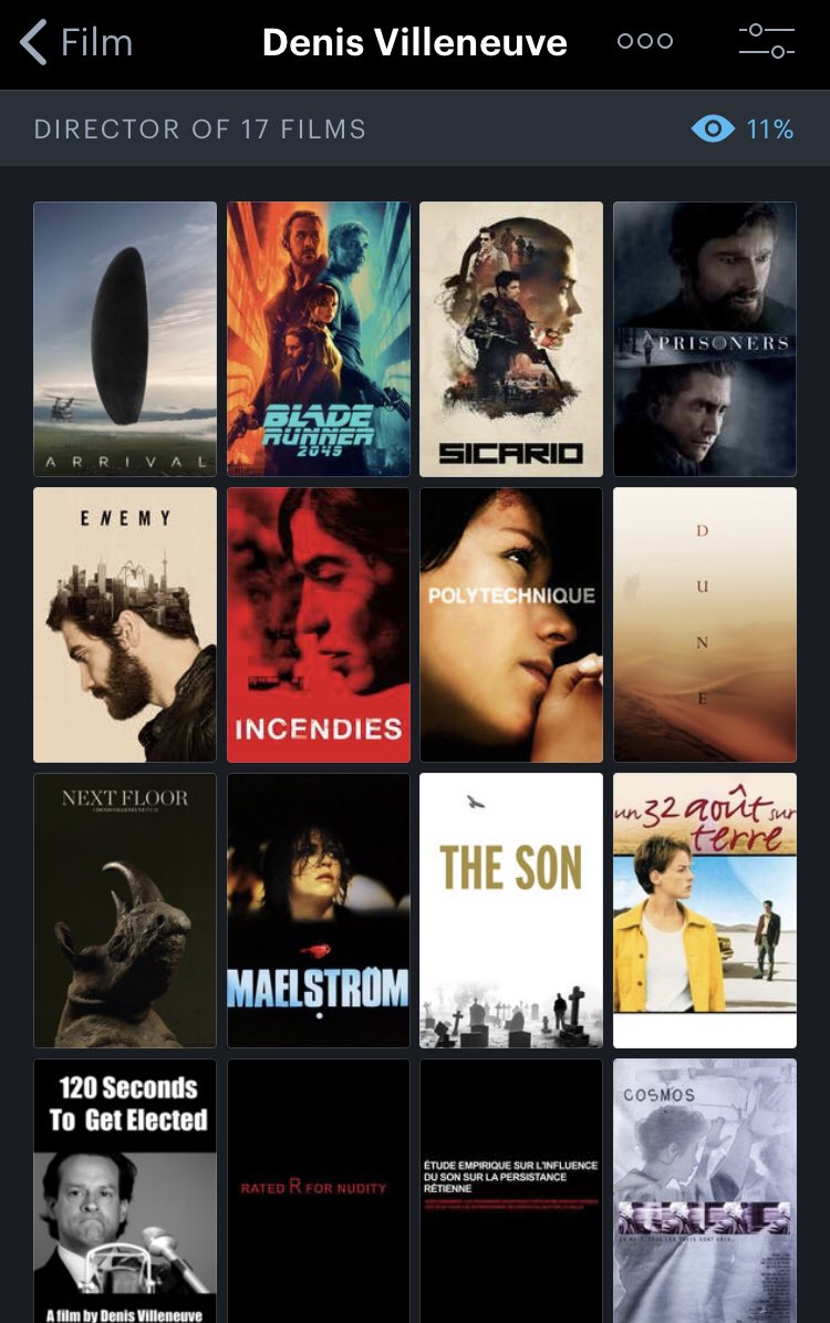 Choose a Filmography!Denis Villeneuve VS Luca Guadagnino   #FilmTwitter