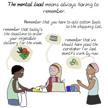 Wow this comic is everything. Mothers and wives would understand.   #thread