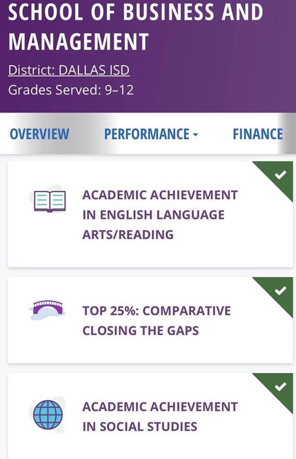 SBMTownview's tweet photo. We are excited to share the great news! “A” rating from TEA AND 7 distinctions earned!
@SBMTownview Family....”WE” did it! 🎉 👍🏽❤️😊🎉
#SBMProud
#SBMStrong
#SBMExcited
#SBMFamilyMatters
@KSBM_TVT https://t.co/JAhJgFbuEl