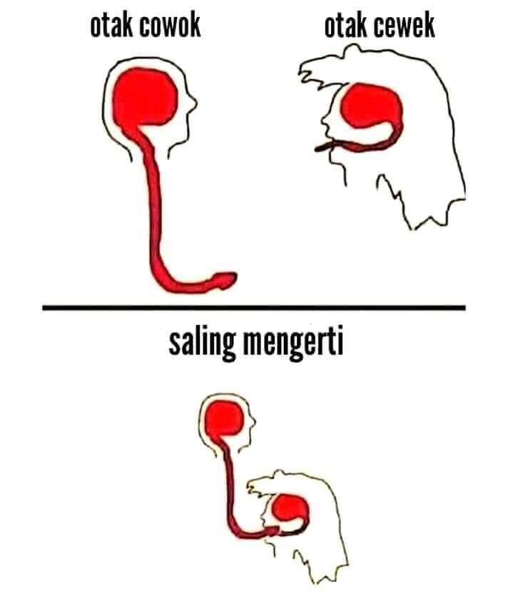 erwinwin_'s tweet photo. Mohon penjelasan apa makna dari gambar ini? 
Apakaah artinya dalam sebuah hubungan kuncinya adalah saling mengerti? https://t.co/ELiRZcTNmR
