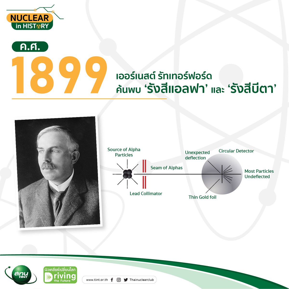 ThaiNuclearClub tweet media