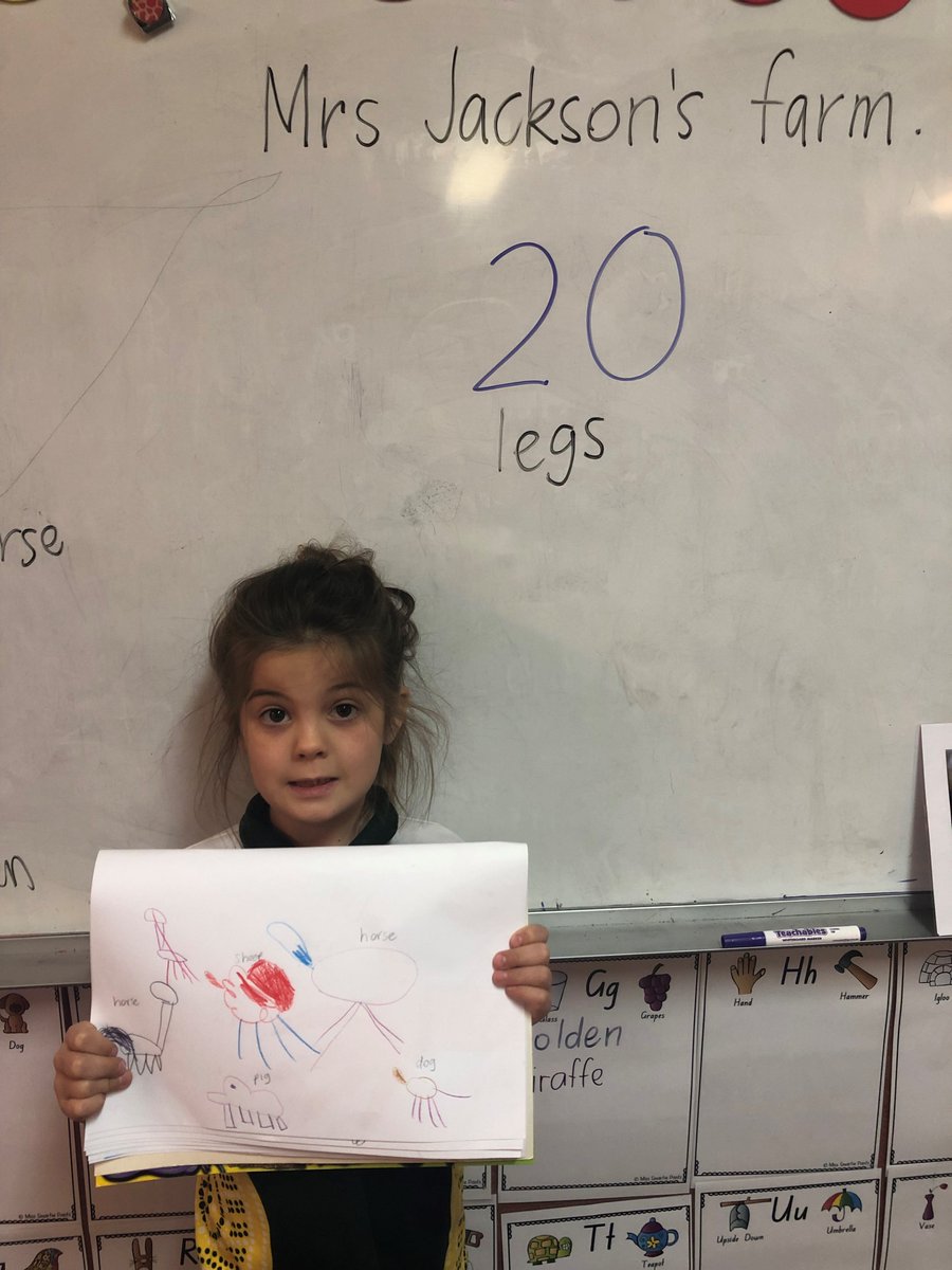 Mrs Jackson had a farm E-I-E-I-O...and on that farm were 20 legs!!!! What animals were on Mrs Jackson's farm? K/1 had lots of fun using their logical reasoning, analytical thinking and problem-solving skills to determine what animals were on Mrs Jackson's farm. <a href="/MenindeeCSchool/">Menindee C. School</a>