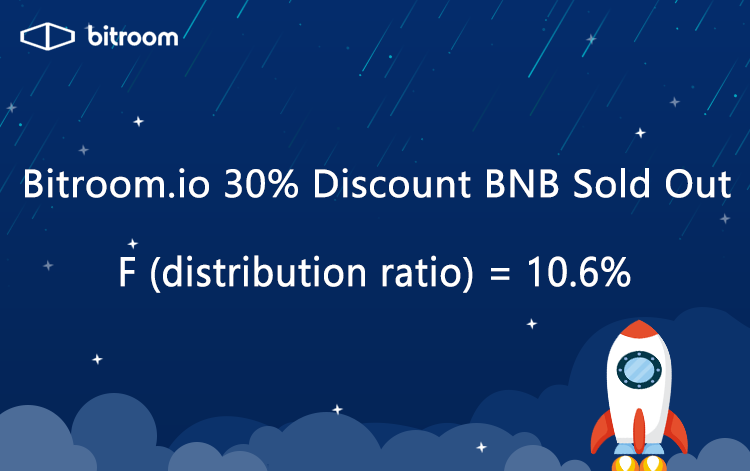 Bitroom.io tweet media