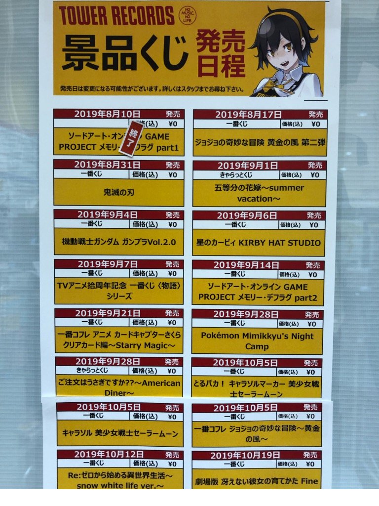 一番くじジョジョ