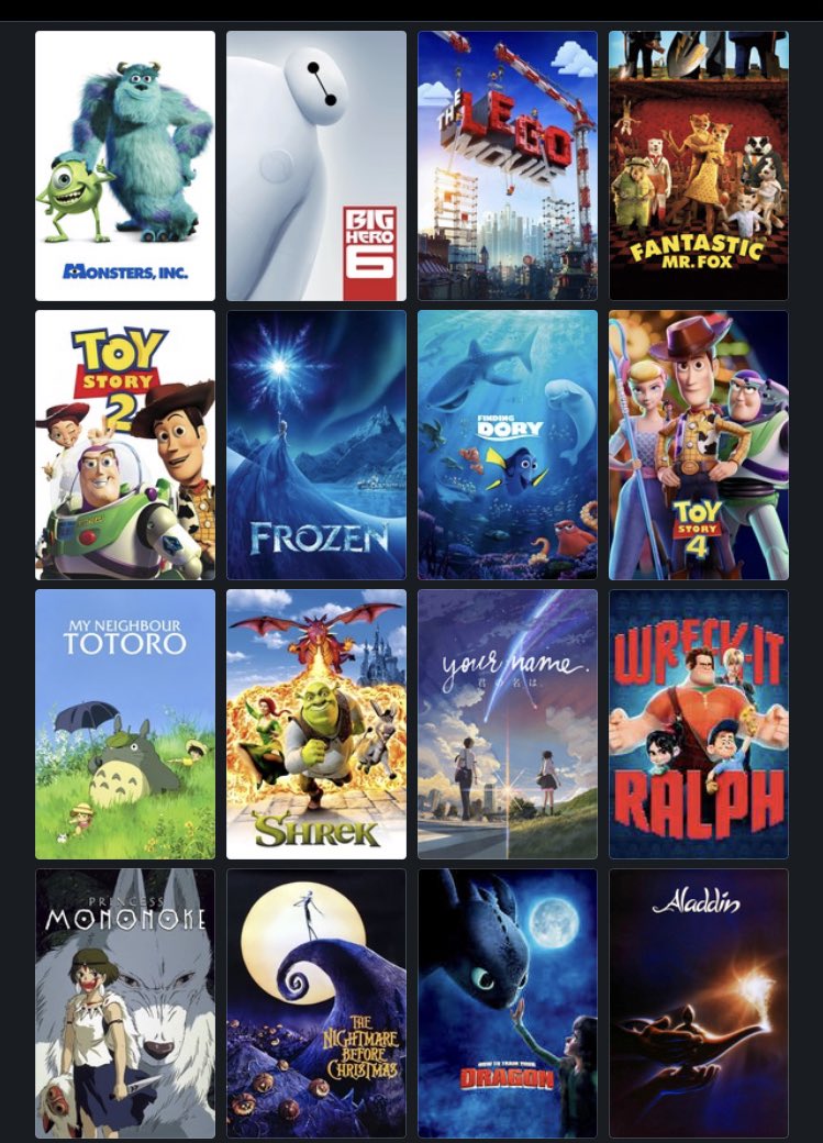 Choose 5 animated movies! #FilmTwitter