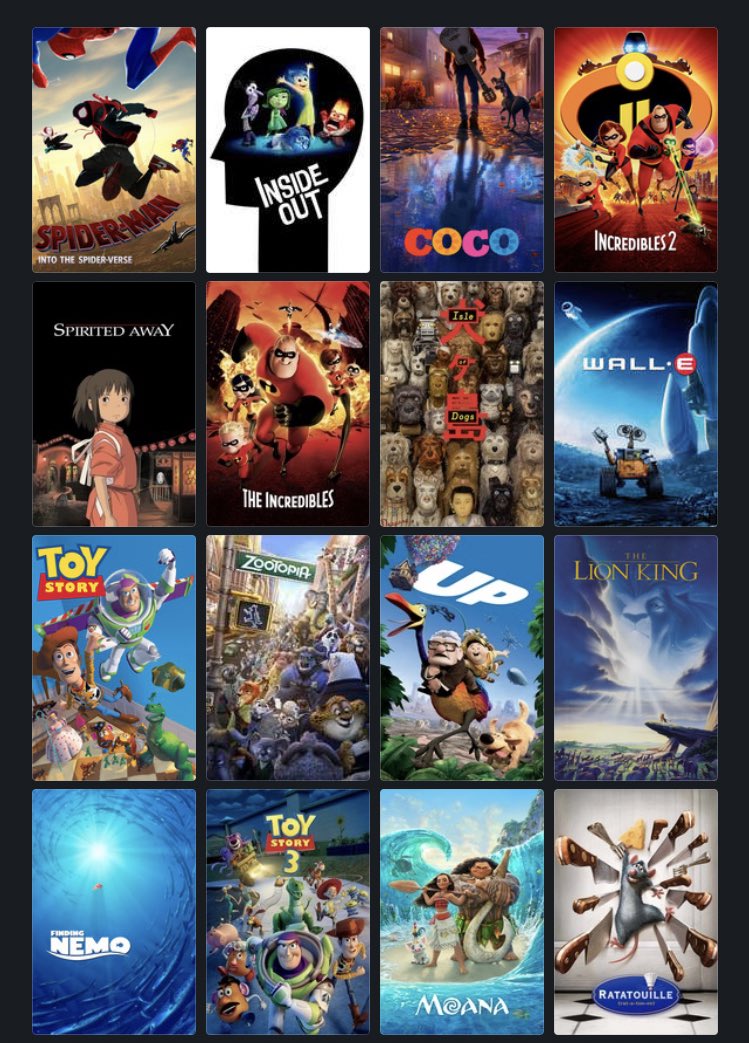 Choose 5 animated movies! #FilmTwitter