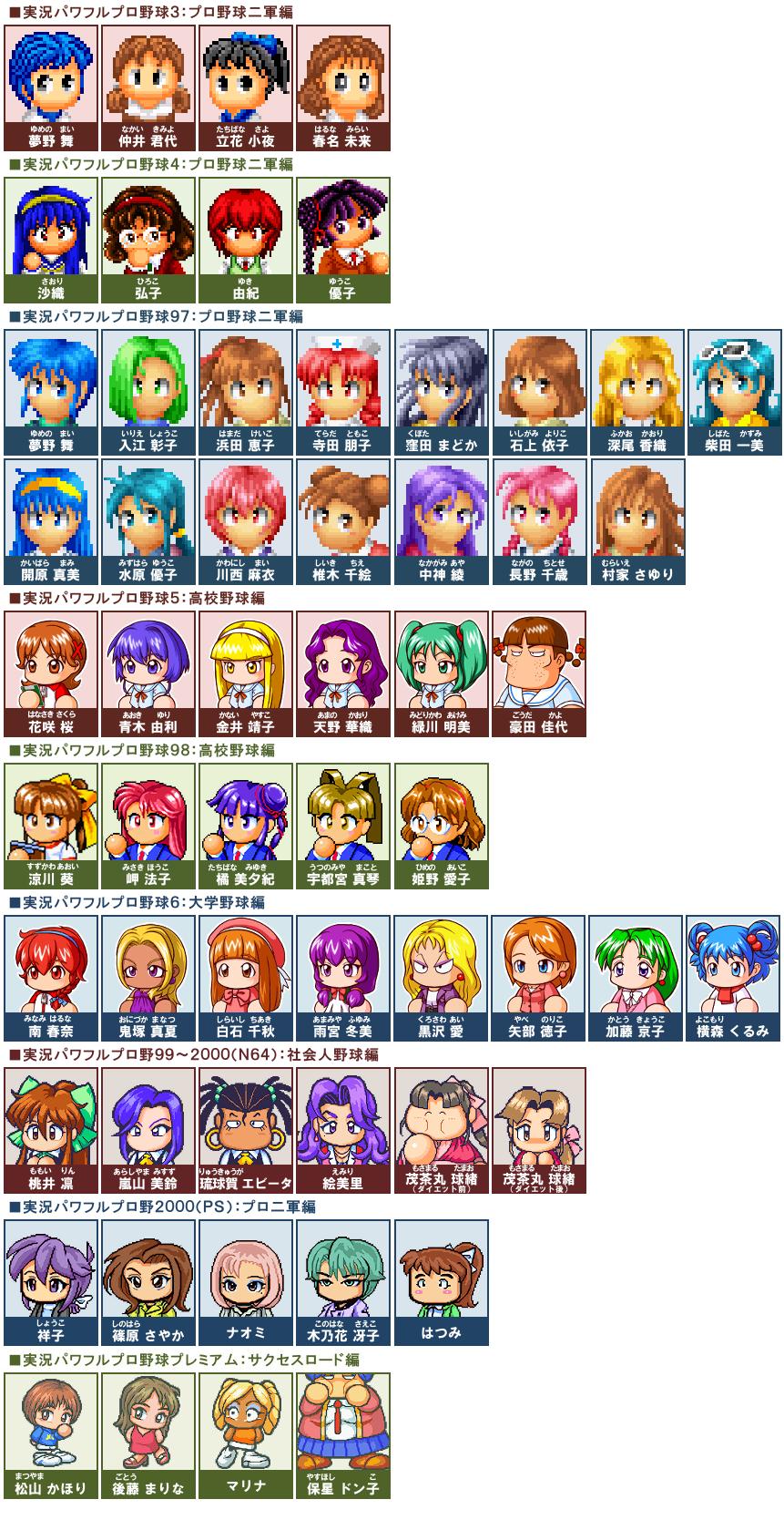تويتر 磐止 円 Anto Aru على تويتر パワポケの例の彼女候補一覧画像風にスーパーファミコン ニンテンドウ64 初代ps時代の昔なつかしい最初期パワプロ彼女候補一覧画像を作りました お納めください 厳密には彼女候補ではないキャラも評価やエピローグ持ちの