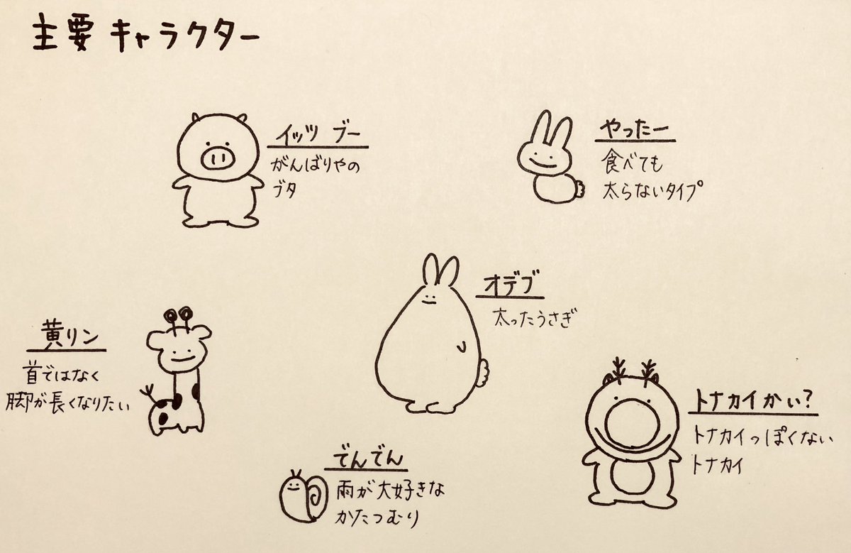 主要キャラクターと過去作です!
やる気のなさそうなキャラを、全力で描くのがとっても楽しいです😆
(たまに理系ネタ入れて理系さんからいいねもらえるのが嬉しかったりします😏)
#4コマ漫画 #絵描きさんとつながりたい #イラスト好きさんと繋がりたい #理系 #数学 #フォロー大歓迎