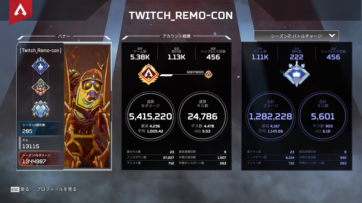 ごりらちんp Apexソロモード 全キャラチャンピオンバッチ3時間半の配信で取れました ありがとうございます