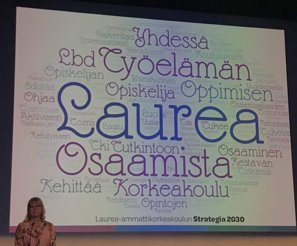 Tuitzi's tweet photo. #LaureaUAS strategic kuvapilvenä. Näiden lisäksi #asiakaslogiikka, #yhteiskehittäminen #ennakointi #kestäväkehitys  pitkittäinen tutkimusmatka opetuksesta @katriojasalo #YlpeästiAMK #lupaviestiä #dCELL https://t.co/yRPbcTwVxY