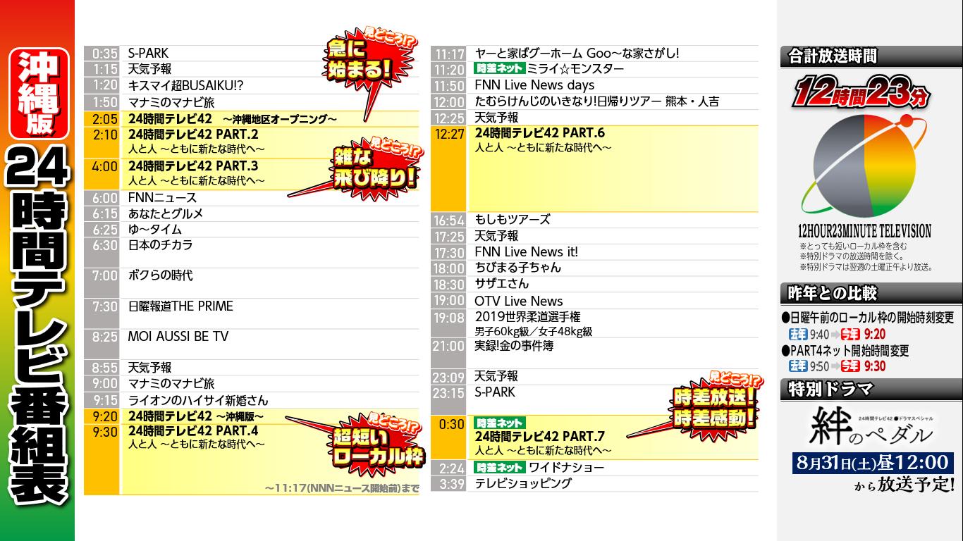 Rryyoo44 On Twitter 2019年のotvの24時間テレビ番組表です 無駄に細かく書いてあります 去年より20分長くなりました Https T Co 3621pc6krj Twitter