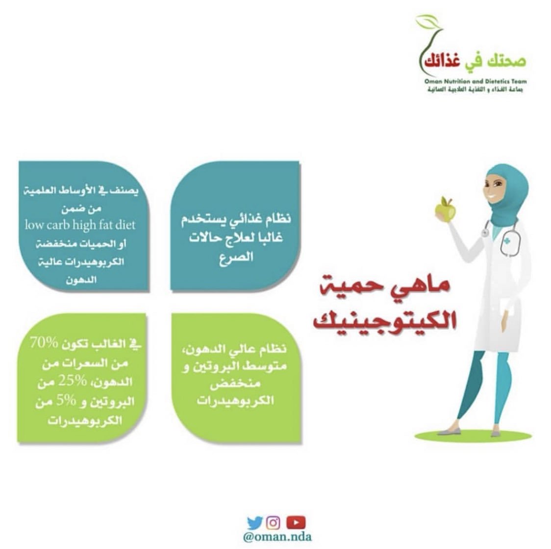 OmanNda's tweet photo. #جماعة_الغذاء_والتغذية_العلاجية
#كيتو_دايت #كيتو https://t.co/O2lQtUWHUR