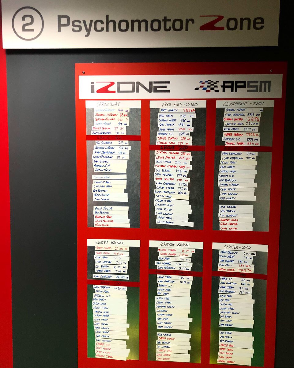 Andy Priaulx Sports Management tweet media