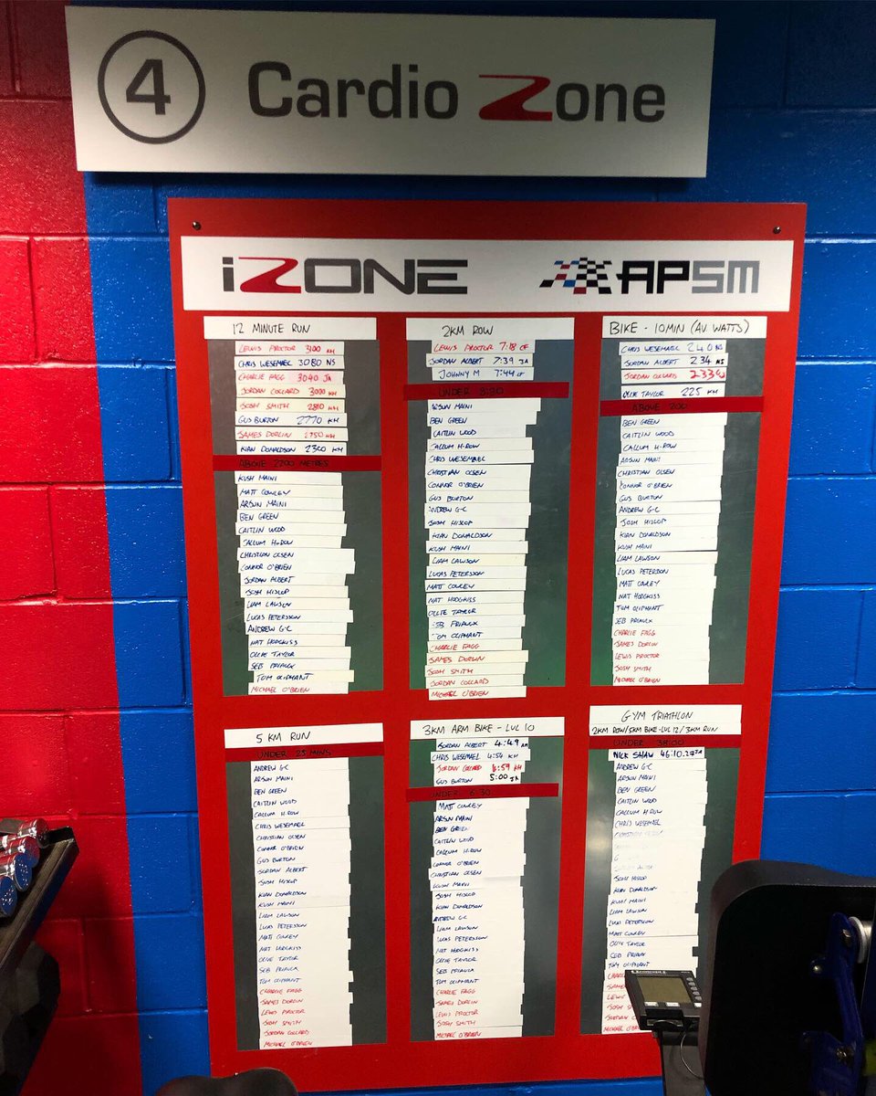 Andy Priaulx Sports Management tweet media