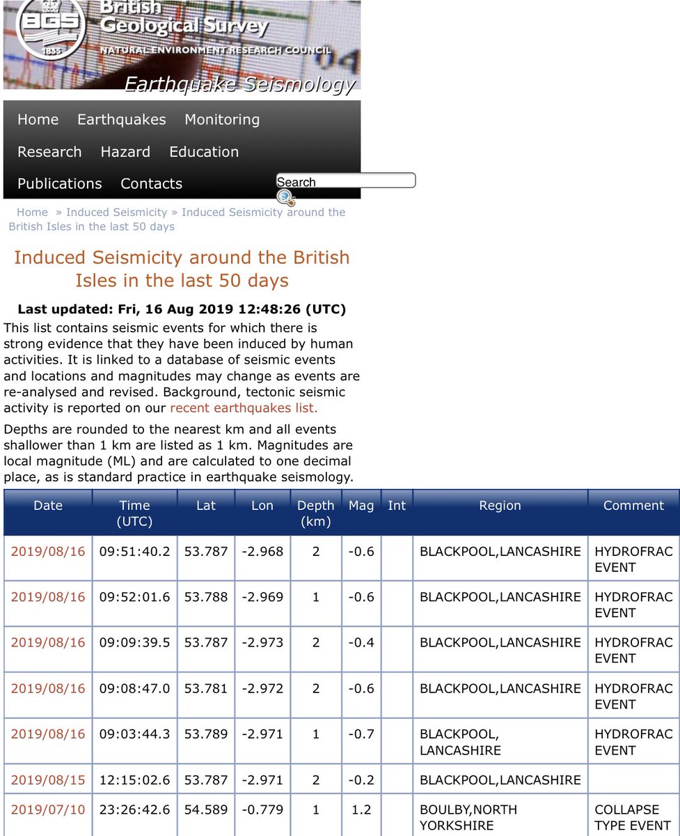 talkfracking's tweet photo. Billed now as “Hydrofrac Events” on the BGS website.
6 “events” (previously called earthquakes) since yesterday.
#DontMessWithTheTLS #fracking #BanFracking
https://t.co/OtmF3IdSS3 https://t.co/Xx4wkOmDwo
