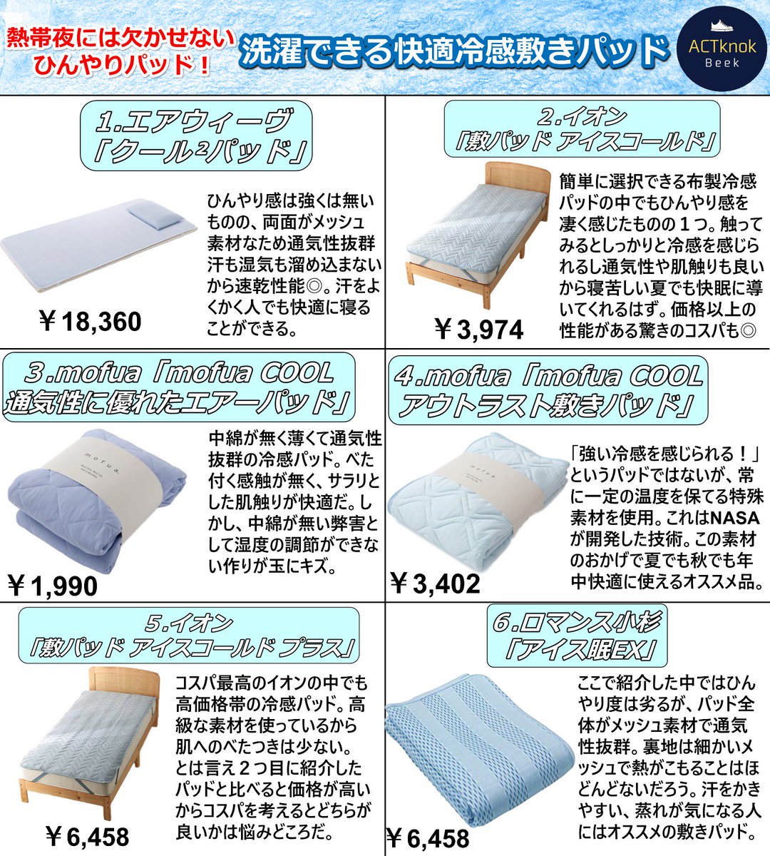 【ACTknock】Beek tweet media