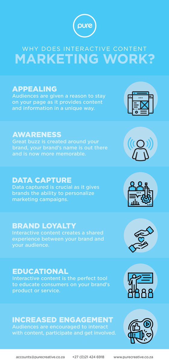PURECreative_'s tweet photo. Here are six reasons why interactive content works.

#interactive #content #marketing #PUREcreative https://t.co/mYwHd7Tsdy