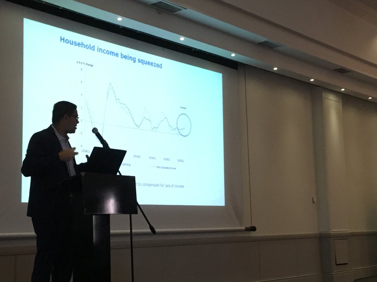 Mmmatlou_Kalaba's tweet photo. @BFAP6 #WCDoA, after break, Mr Craig Lenboe of @BERcoza presents the #SA_macroeconomic picture. SA consumers are under pressure from various factors like high unemployment, poor economic performance, and weak confidence. @AgEconUP1 #bfap2019 #16yearsofresearchexcellence https://t.co/MgllfFswC7