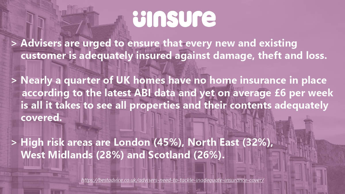 Uinsure_adviser's tweet photo. Did you know nearly a quarter of UK homes have no home insurance? Advisers are urged to ensure that every customer is adequately insured and with #Uinsure's system it couldn't be easier as quotes can be generated in less than 10 seconds! ⏰ #TimeToAdvise
https://t.co/rTT8ZGJioq https://t.co/hG3Hr5F1tW