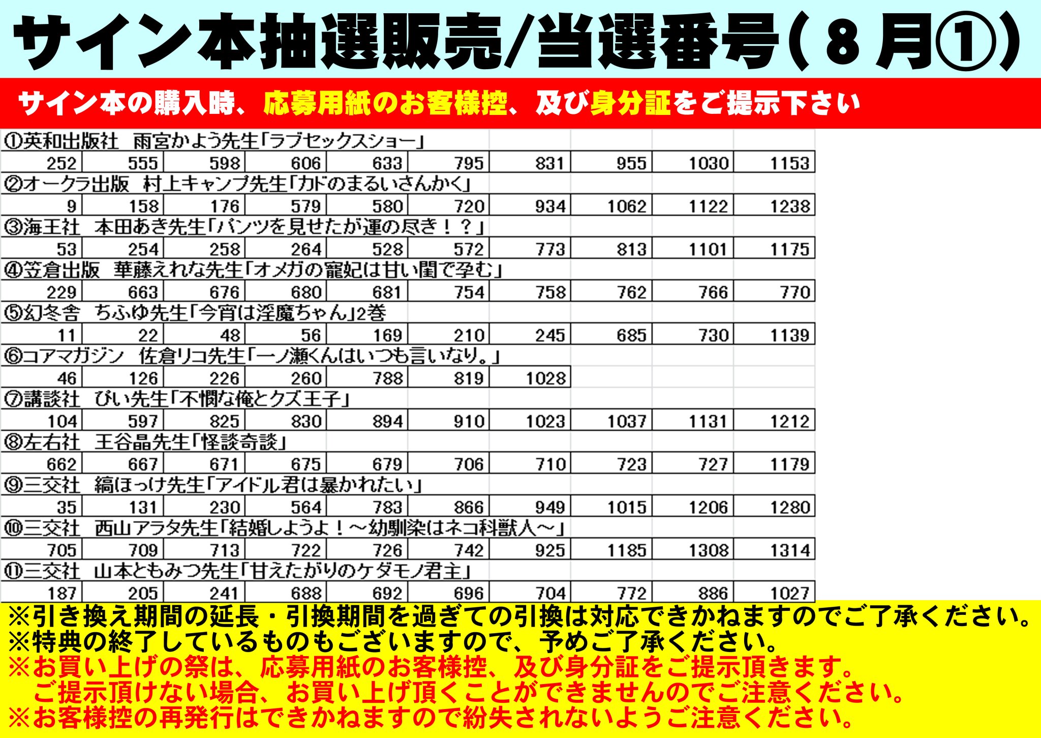 アニメイト池袋本店 サイン本情報 お待たせいたしました 8月期サイン本の当選番号を発表させて頂きます ご当選されたお客様は 控えと身分証をお持ちの上 ご購入をお願いします 引換期間は8 31までとさせて頂きます アニメイト池袋本店 サイン本情報 お待たせいたしました 8月期サイン本の当選番号を発表させて頂きます ご当選されたお客様は 控えと身分証をお持ちの上 ご購入をお願いします 引換期間は8 31までとさせて頂きます