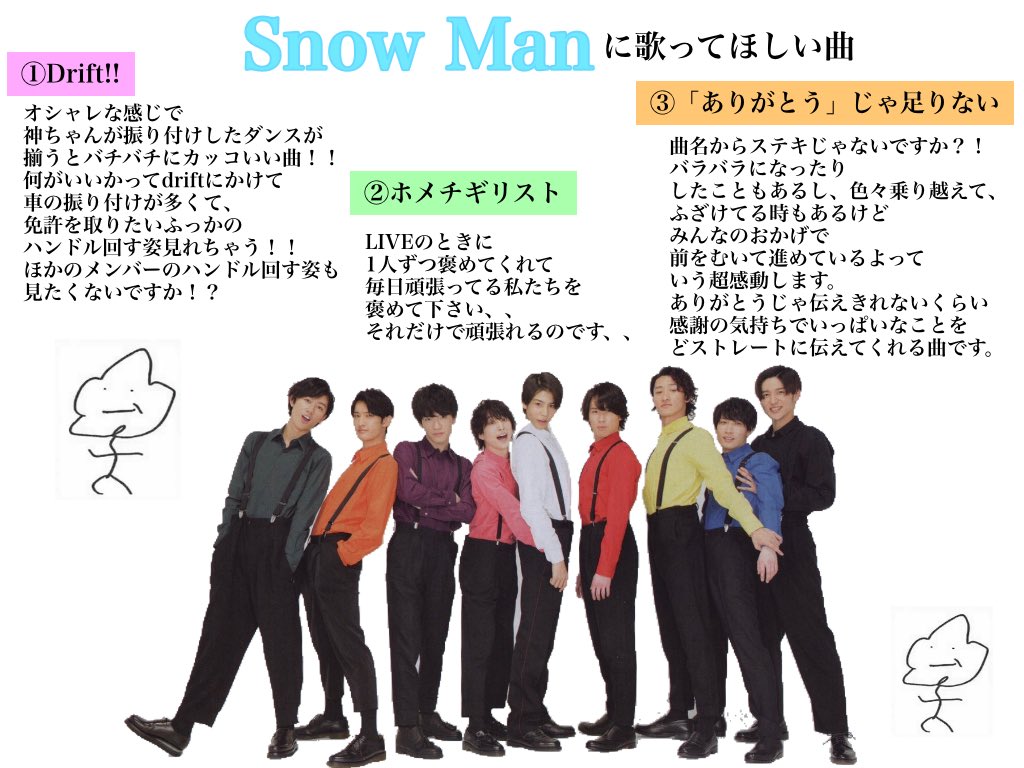 てぃむ Snow Manがジャニーズwest全員と共演して最近仲がいいということでそれぞれのグループで歌ってほしい曲を考えてみました ジャニーズwest Snowmanはエモいんだぜ ってところを見たいです 切実に