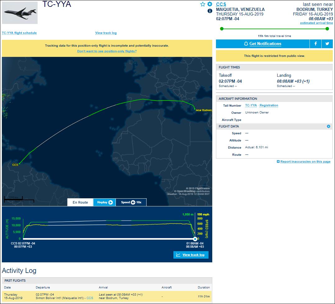 Arr3ch0's tweet photo. #16Agosto El Bombardier Global Express de Bora Jet #TCYYA voló 12 y 1/2 horas desde Moscú hasta Maiquetía, estuvo poco más de 1/2 día en #Venezuela ayer a las 2pm partió hacia Bodrum, Turquía 🇹🇷 donde arribó luego de 11 horas de vuelo. #RutaDelOro https://t.co/jPHpKSBB07