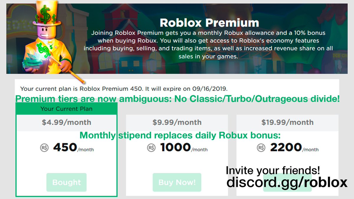 All Of The Robux Purchaches In Robllox Musicla Sachirs How - chase roblox id roblox robux claimer