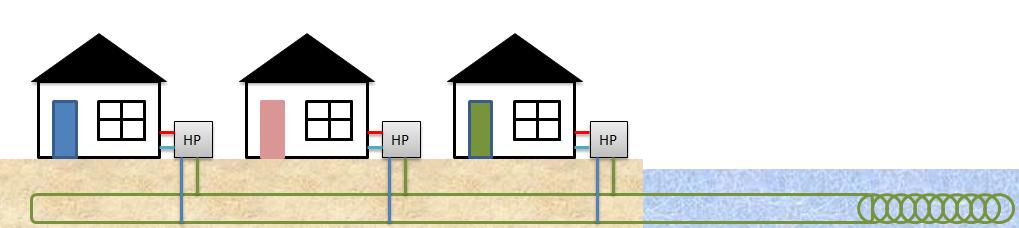 We're happy to share our research findings with folk interested in looking at the potential for ground &amp; water source heat pumps - so let us know if you have any qs!

#watersourceheatpump #wshp #heatpump #groundsourceheatpump #gshp #heatnetwork #marinerenewables #argyllenergyhour