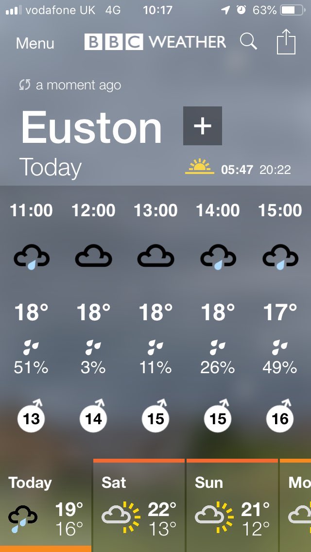 #nursingassociate #Naambassadors 
Hope you are having a fab day discussing strategy for the #futureworkforce 
We promise it doesn’t always rain in London !!!